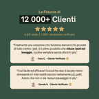 La fiducia di 12000+ clienti