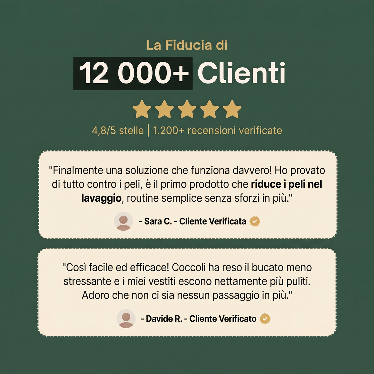 La fiducia di 12000+ clienti